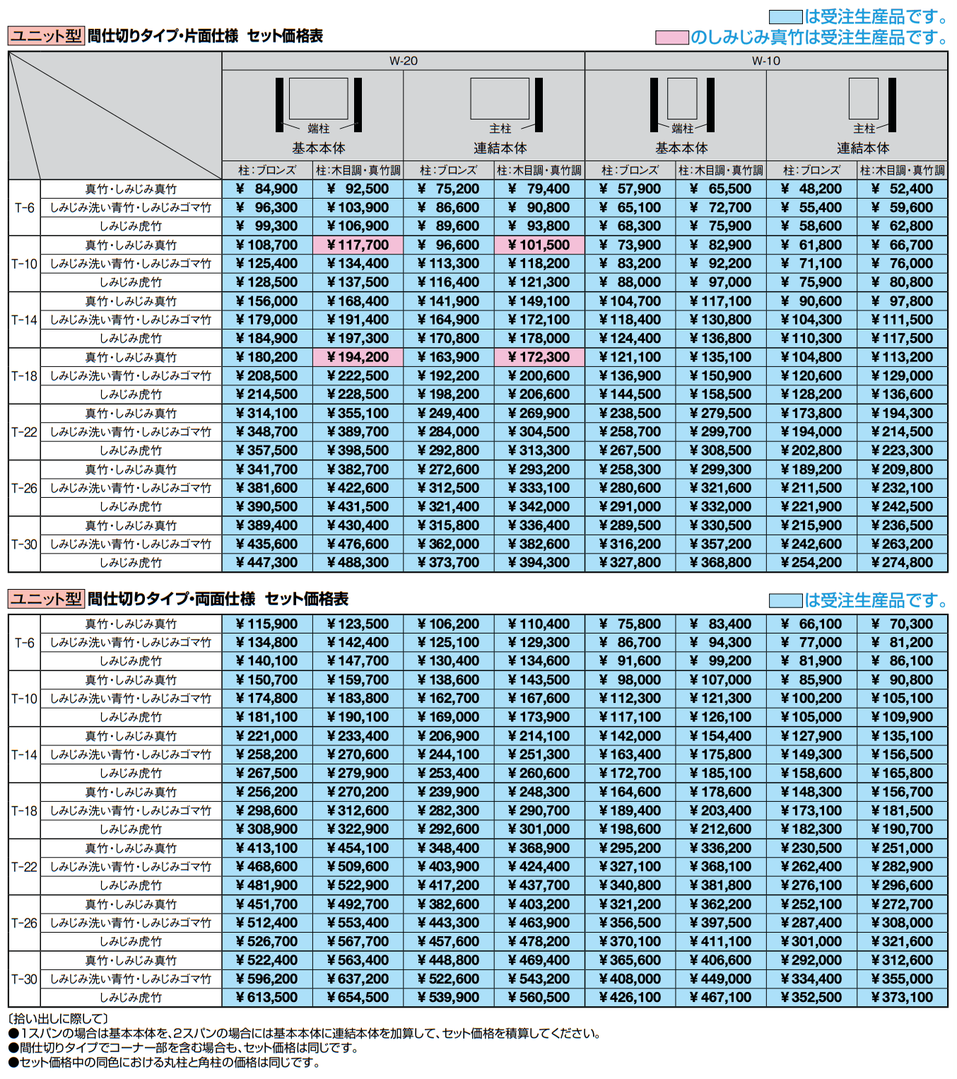 京香・建仁寺垣(けんにんじがき)ユニット型【2023年版】_価格_2
