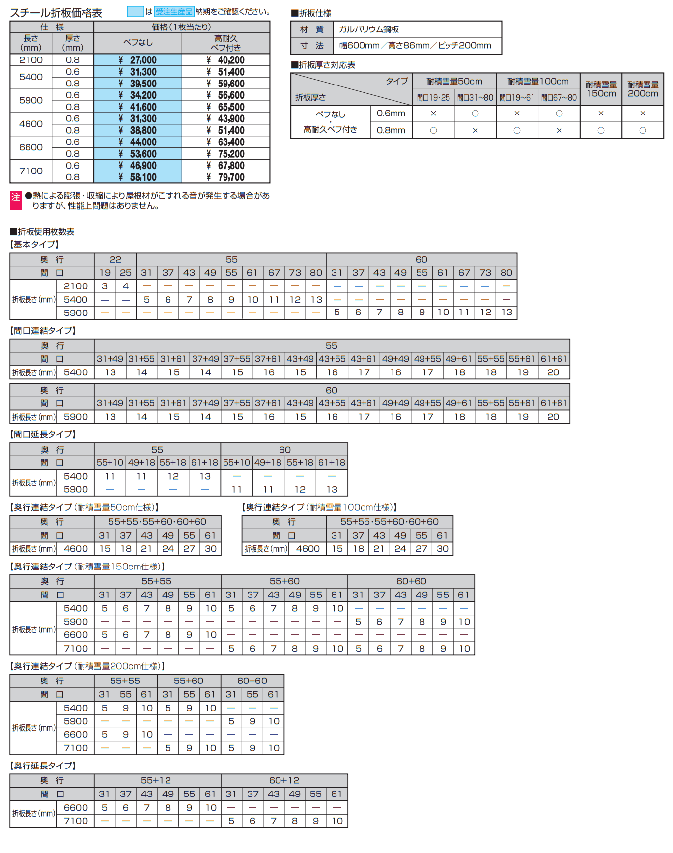 G1-R/ジーワン アール(耐積雪量50cm仕様:基本・奥行延長・間口延長・奥行連結・間口連結)【2022年版】_価格_1