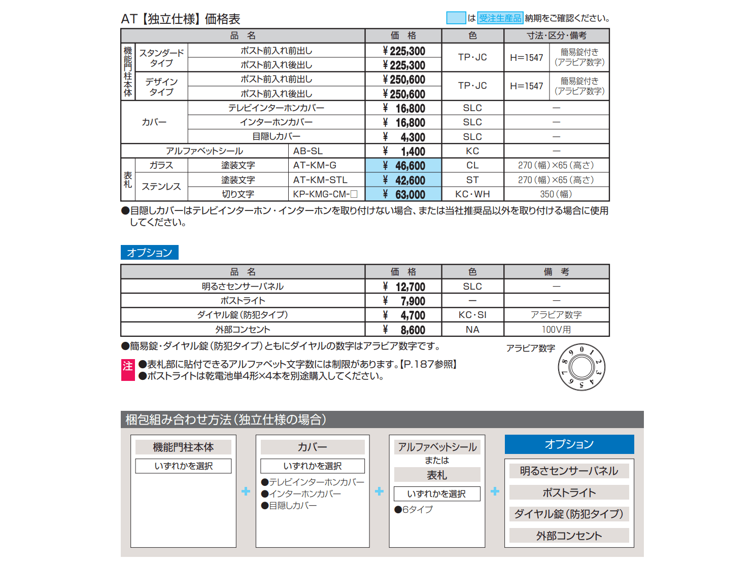 アクセンティア【2023年版】_価格_1