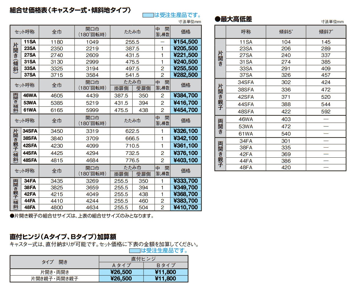 カーゲート セレビューMK型(傾斜タイプ］【2022年版】_価格_1