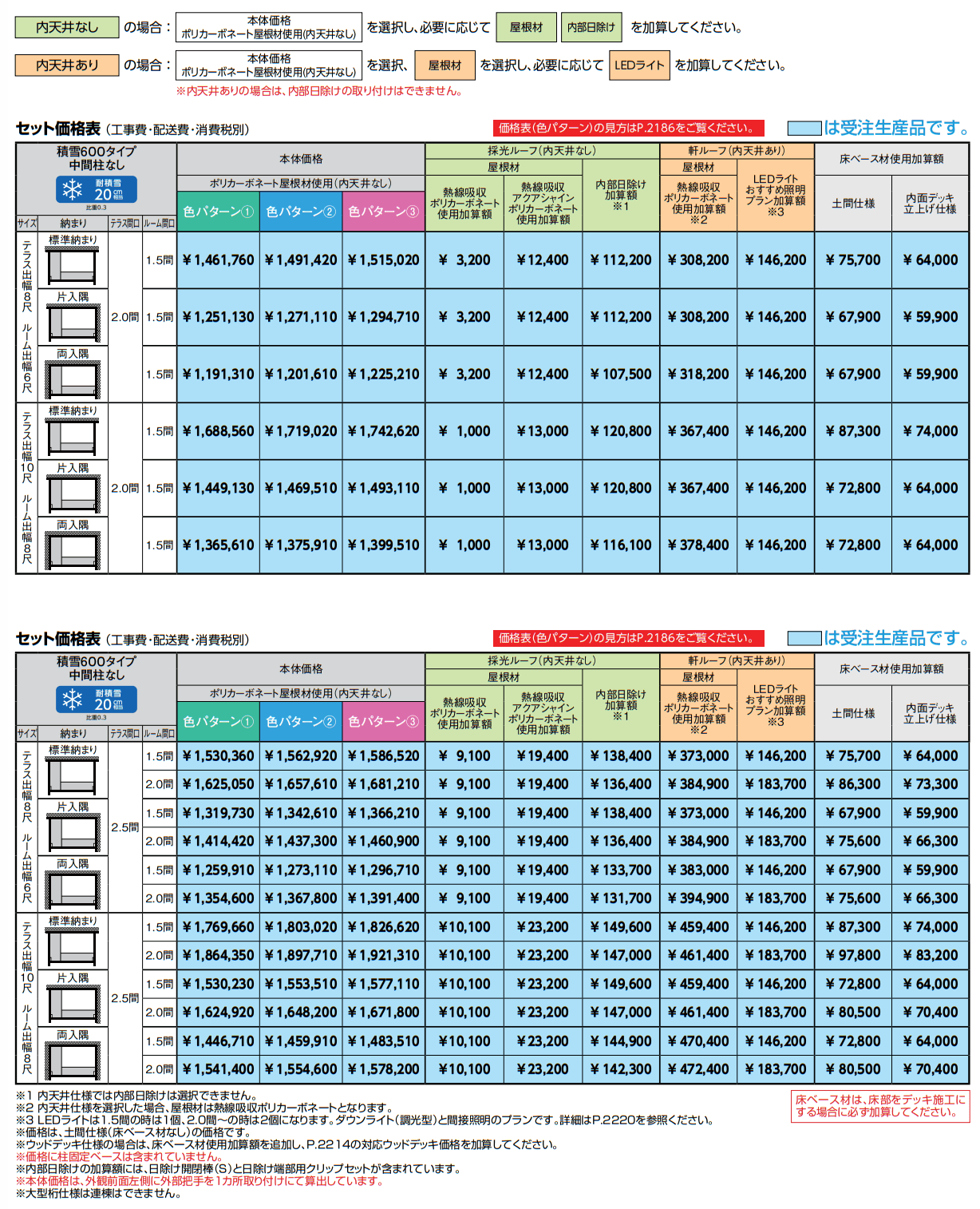 ジーマ 軒プラスFR/軒プラス FL【2022年版】_価格_1