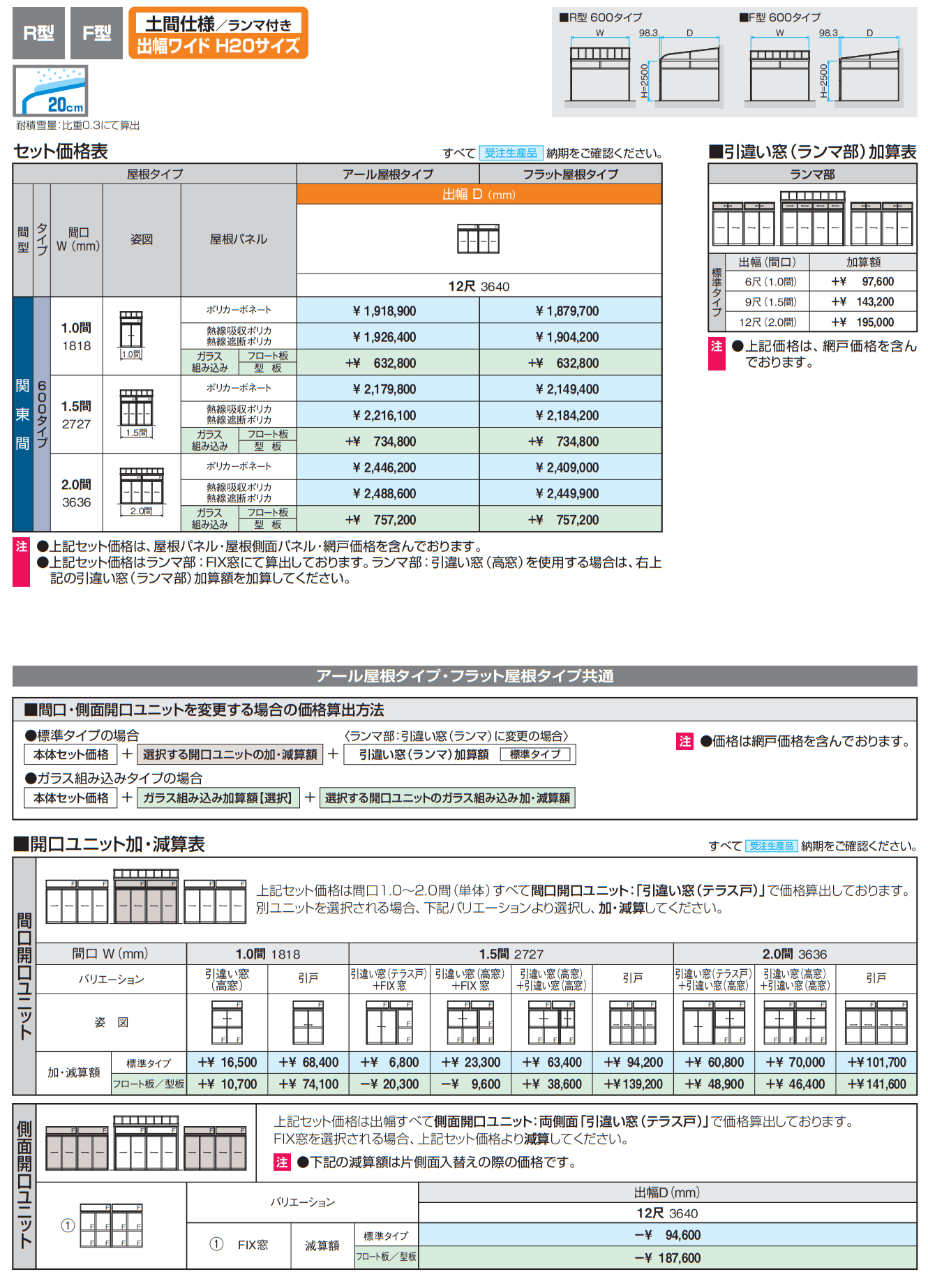 晴れもようwith特注品(土間仕様/ランマ付き 出幅ワイド H20サイズ) 【2022年版】_価格_1