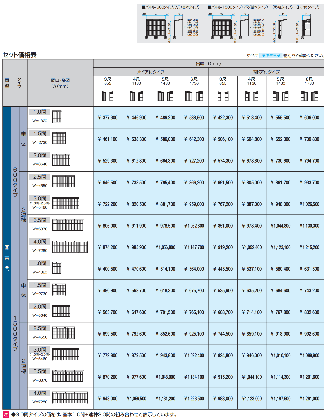 オイトック(パネルタイプ/片ドア付タイプ/H=7尺) 【2022年版】_価格_1