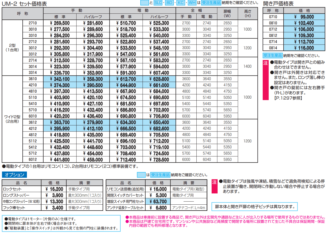ラビーネワイド2型【2023年版】_価格_1