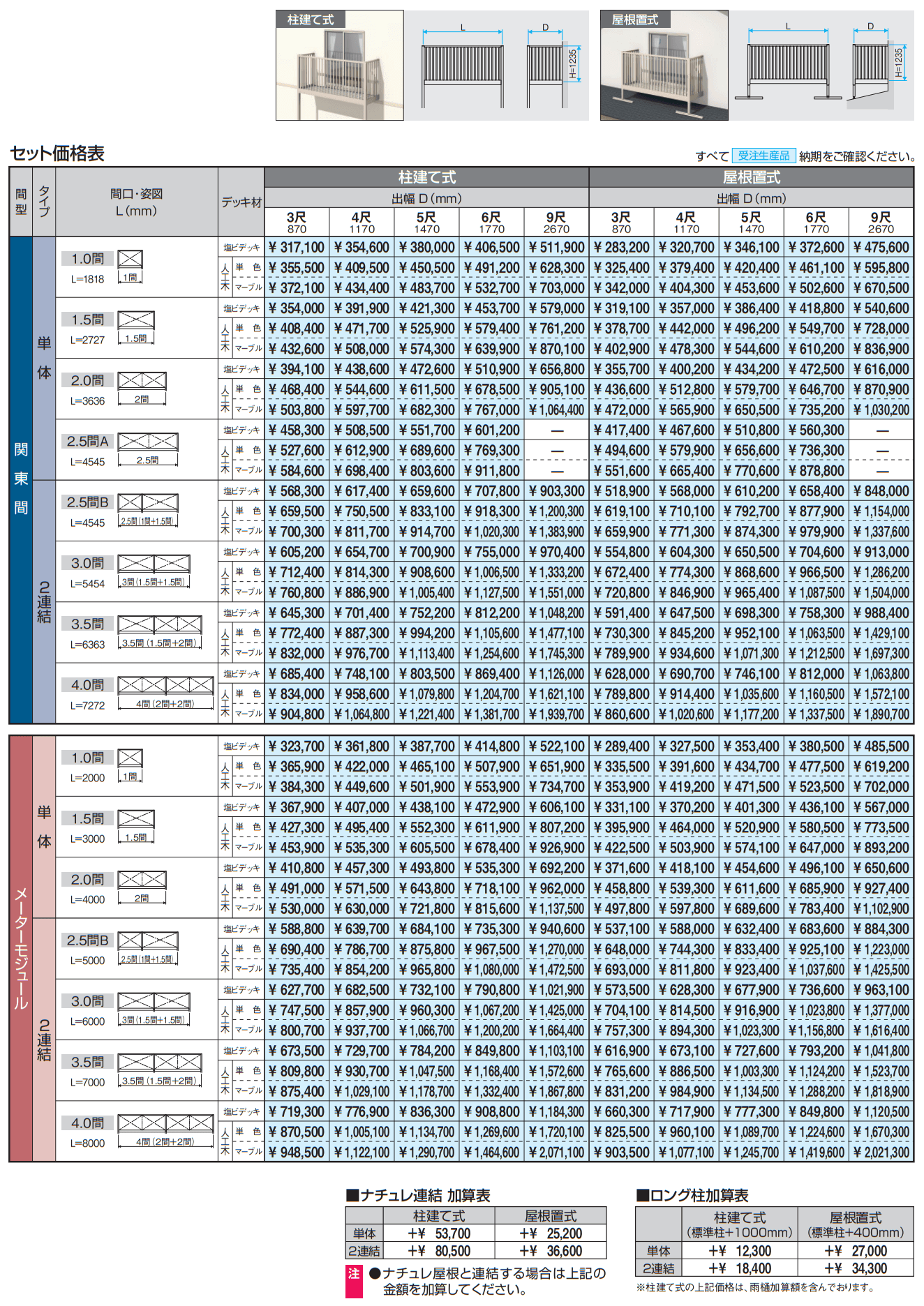 オルネ(柱建て式 たて太格子(セーフティー格子)) 【2022年版】_価格_2