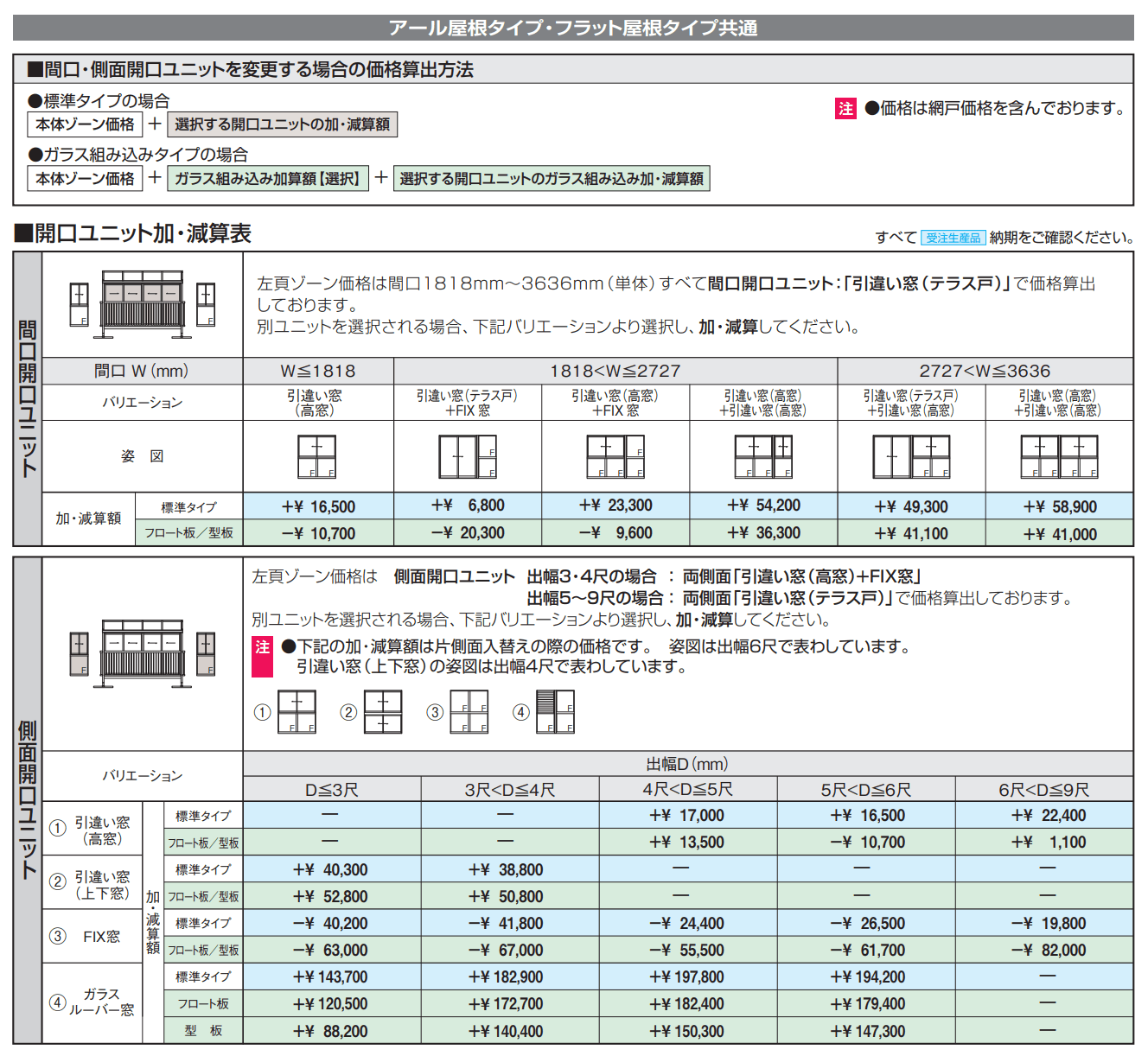 晴れもようwith特注品(バルコニー仕様/屋根置式 H20サイズ)【2023年版】_価格_2