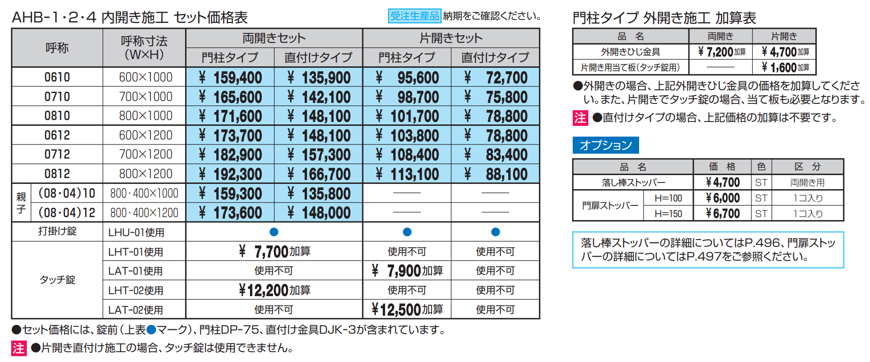 ハーベリー1型【2022年版】_価格_1