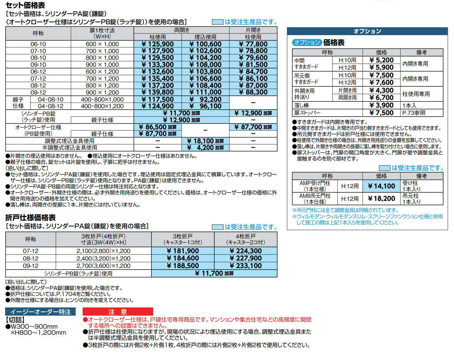 アルメッシュ門扉【2022年版】_価格_1
