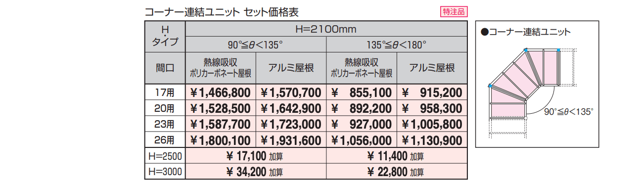 レイロード 一本柱タイプ(偏芯柱) コーナー連結ユニット 【2022年版】_価格_1
