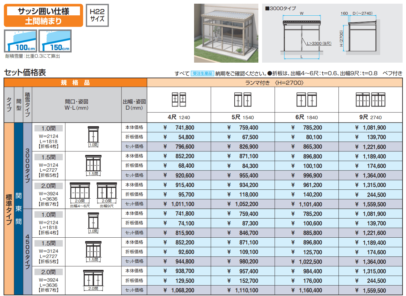スーパーテラスGTⅡ(サッシ囲い仕様 土間納まり H22サイズ 標準タイプ) 【2022年版】_価格_1