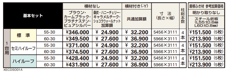 レオンポートneo【ソーラーパネル搭載用】1台用 ラックレス金具 ソーラーフロンティア(株)製 【2022年版】_価格_1