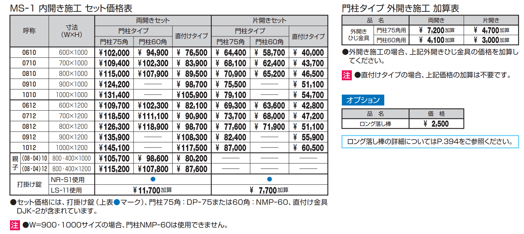 有磯1型【2022年版】_価格_1