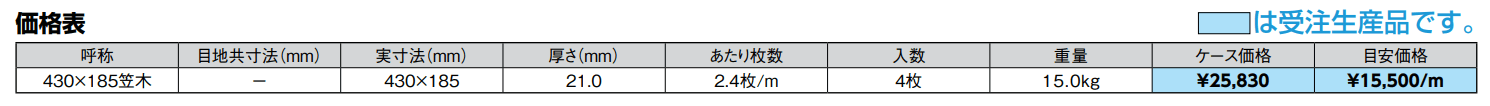 陶笠木(とうかさぎ)【2022年版】_価格_1
