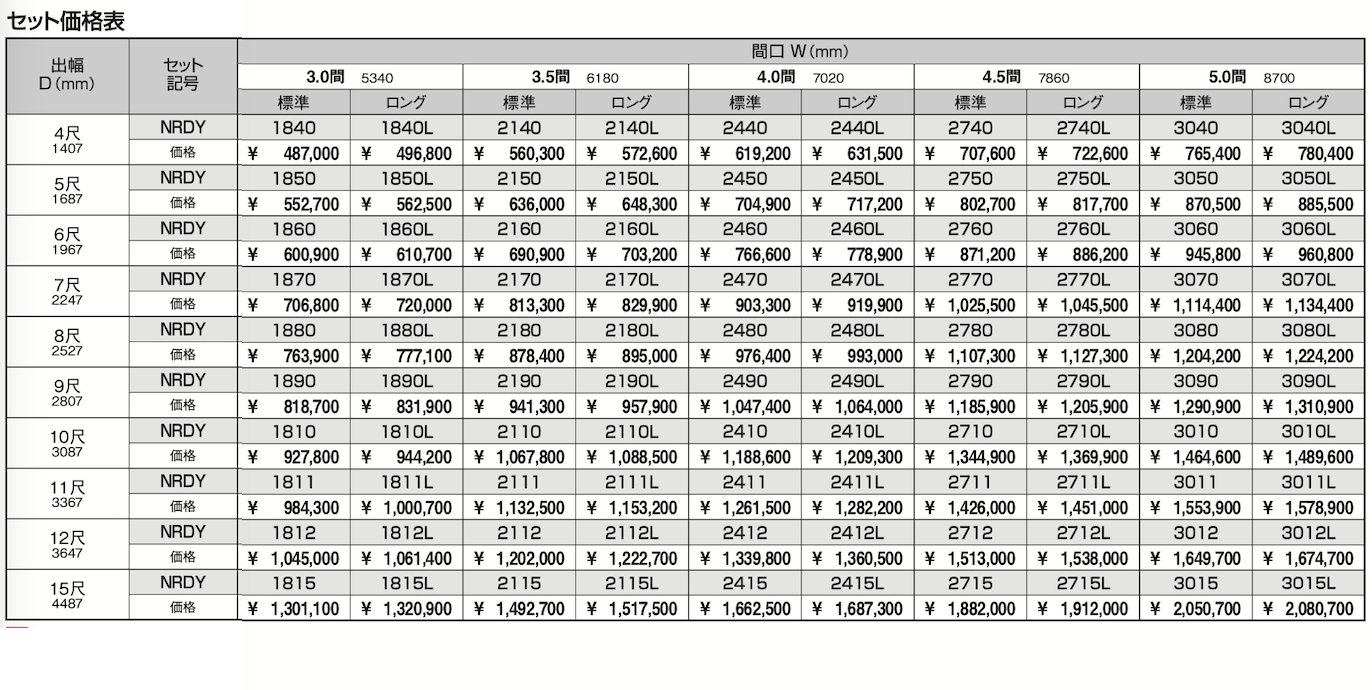 ラステラ (床張り出し納まり/フロア本体 ダブルフレームタイプ)【2023年版】_価格_3