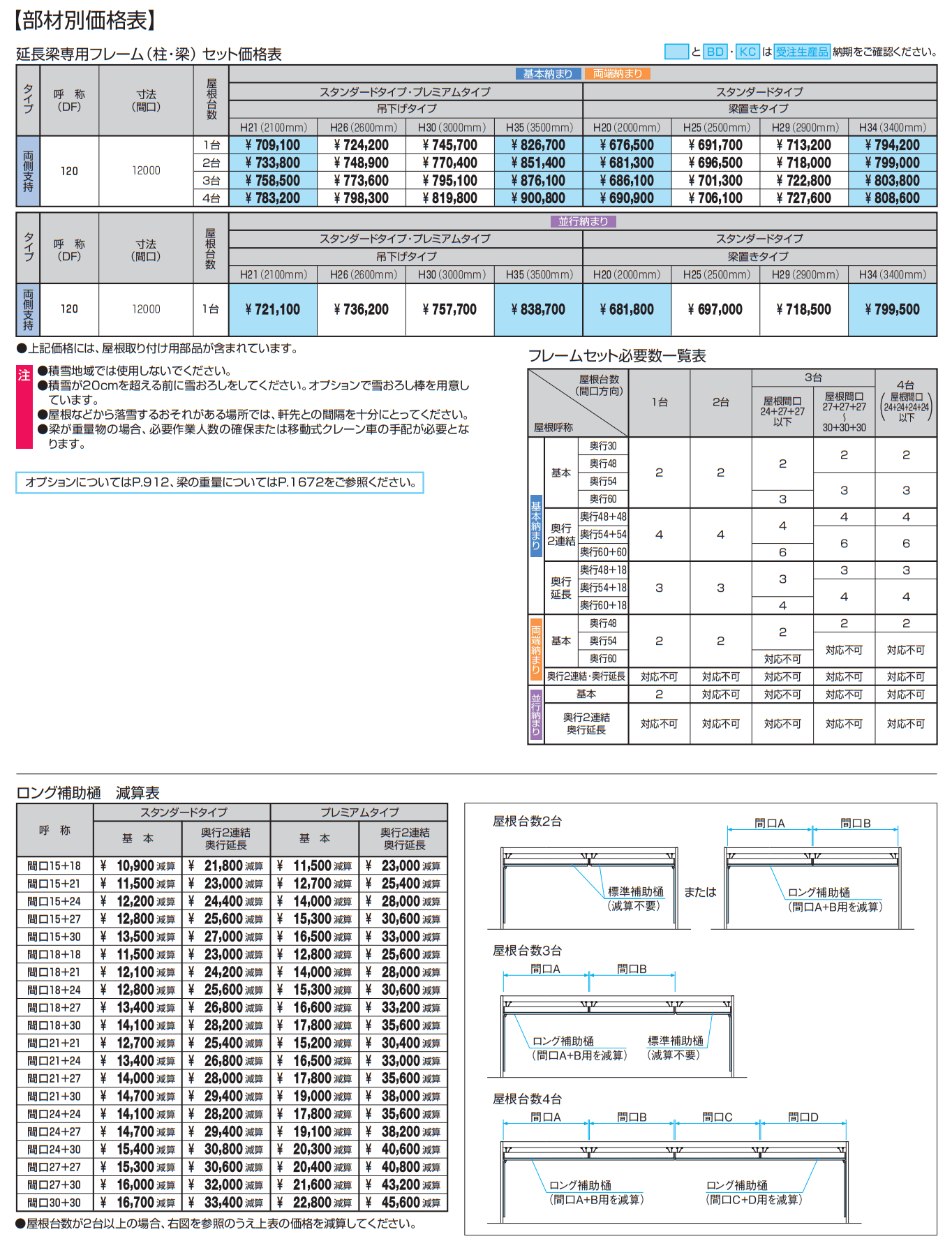 U.スタイル アゼスト 部材別価格(延長梁専用フレーム)【2022年版】_価格_1
