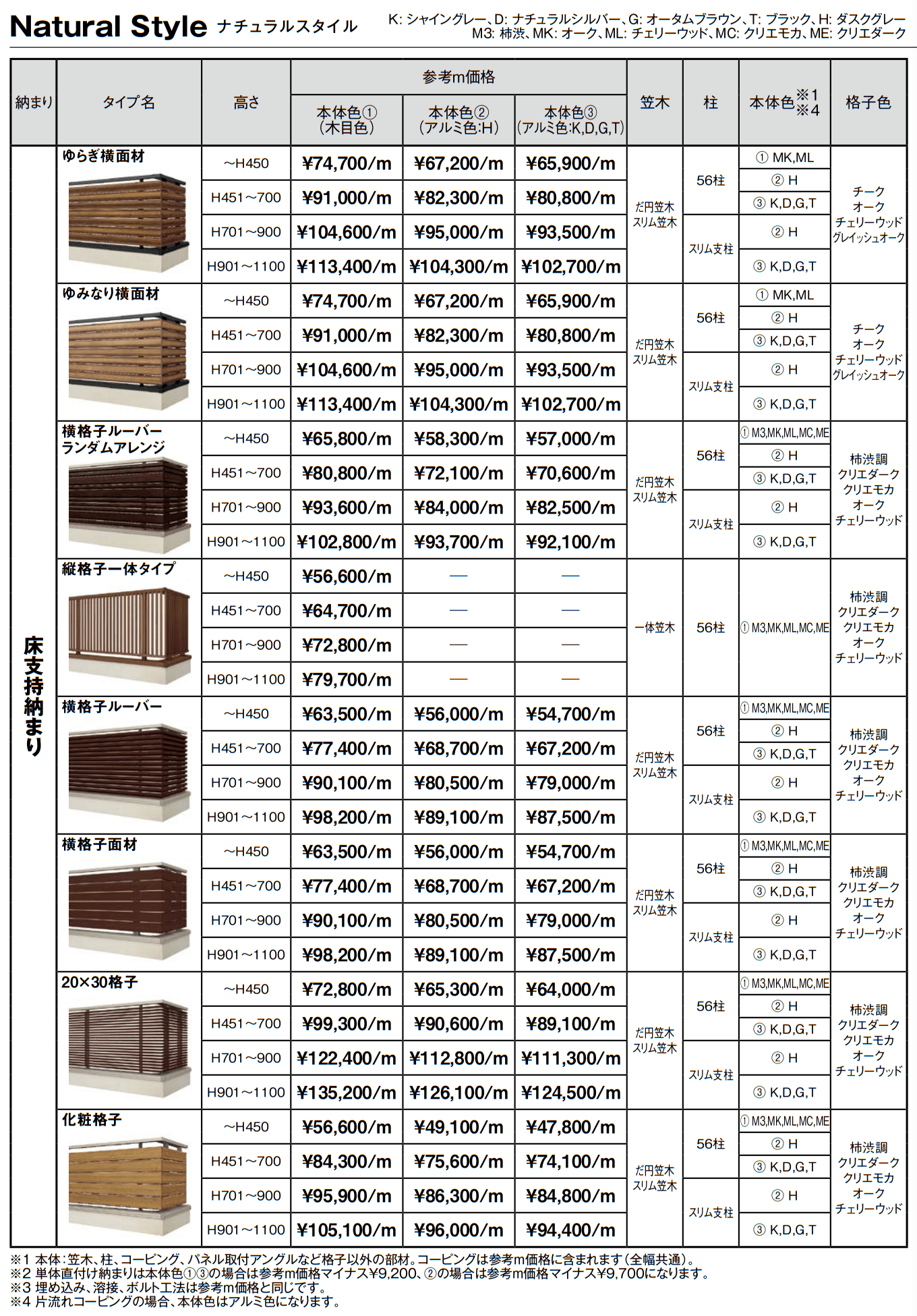 モダンパネル(ナチュラル木調)【2022年版】_価格_1