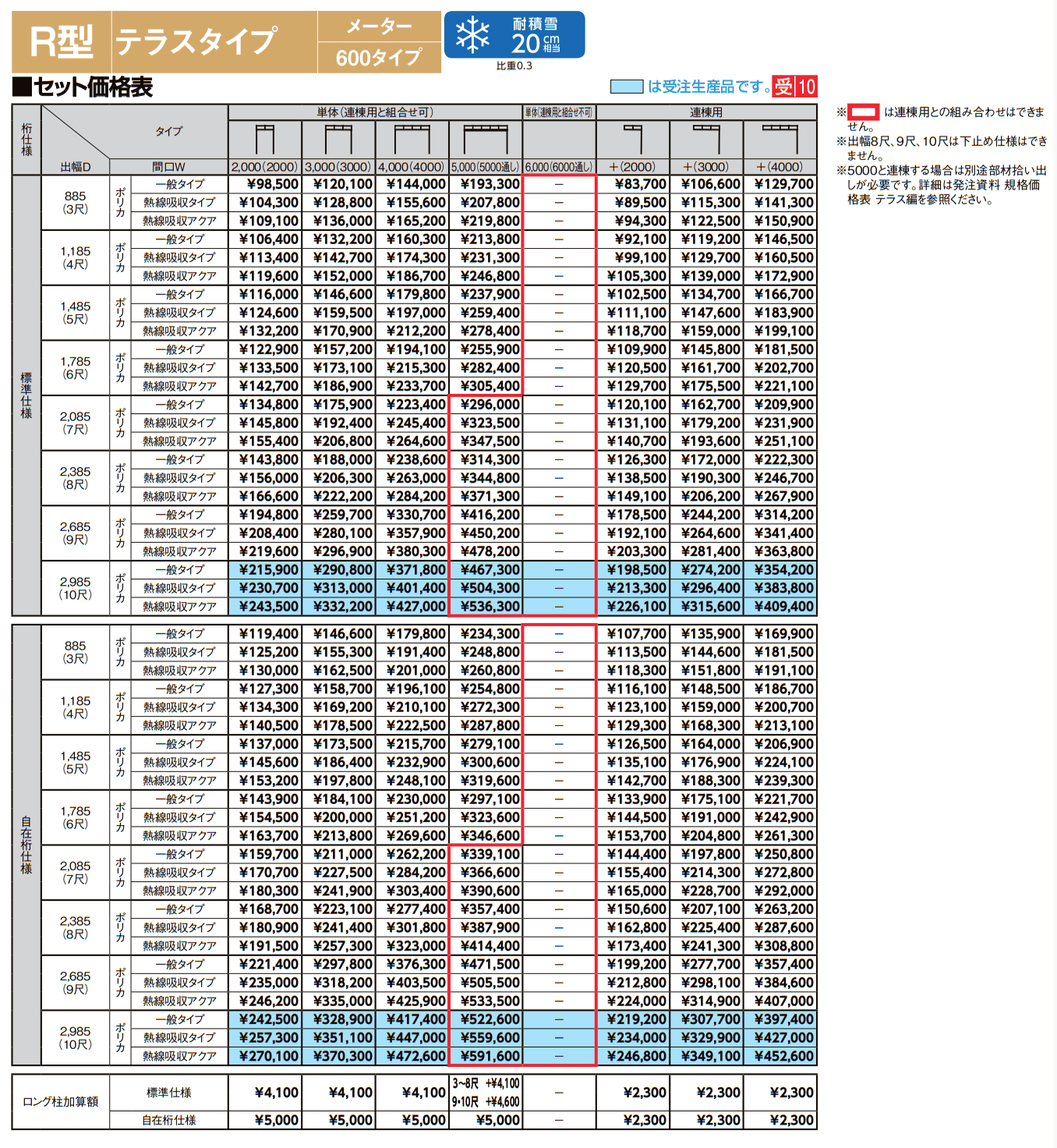 スピーネ R型 テラスタイプ メーター【2022年版】_価格_1