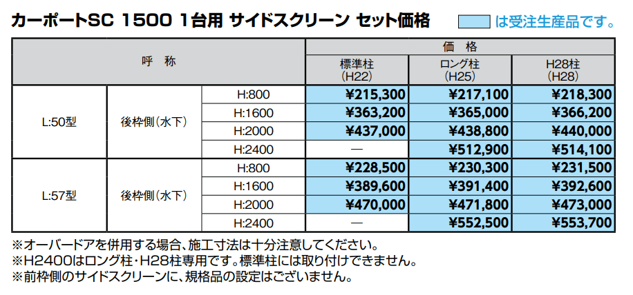 サイドスクリーン【2022年版】_価格_3