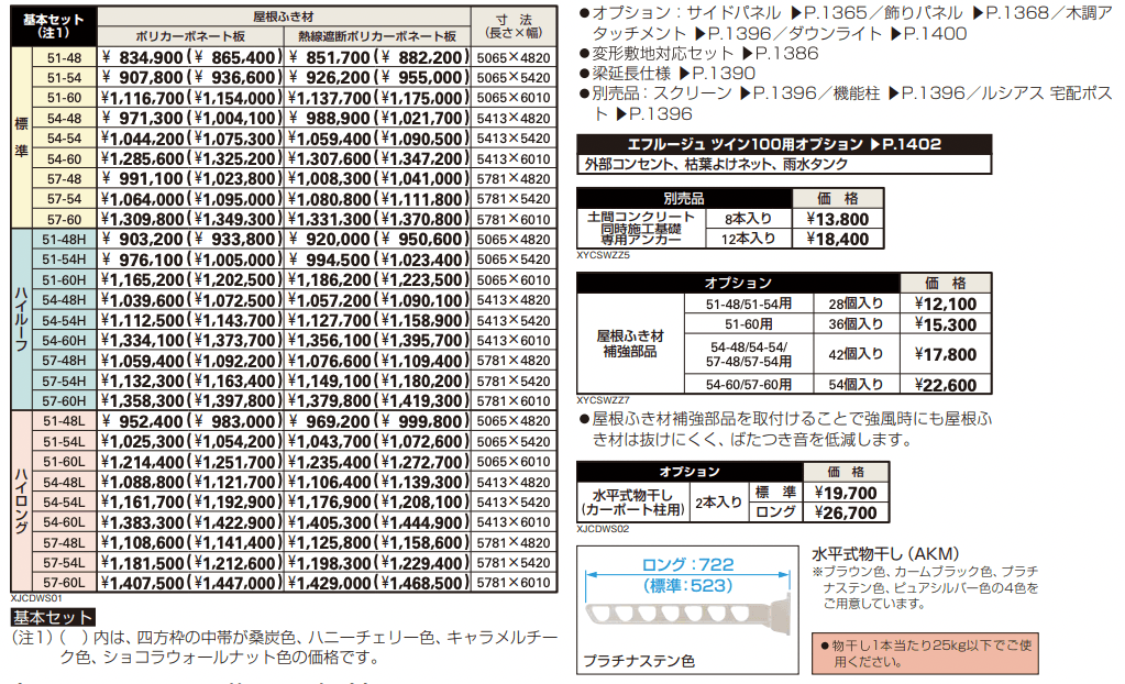 エフルージュ ツイン100 【2022年版】_価格_1