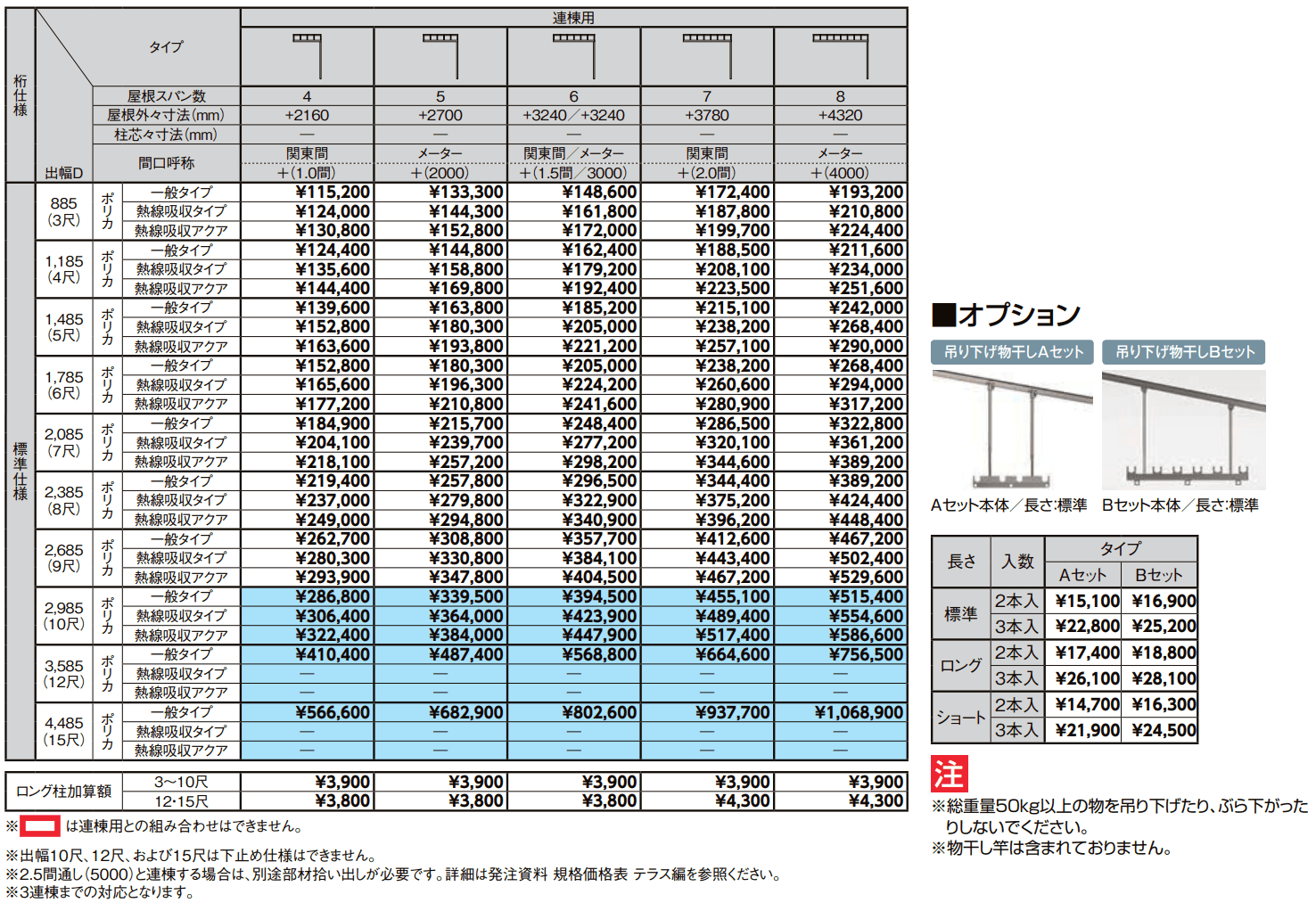 テラスVS F型 テラスタイプ【2022年版】_価格_2