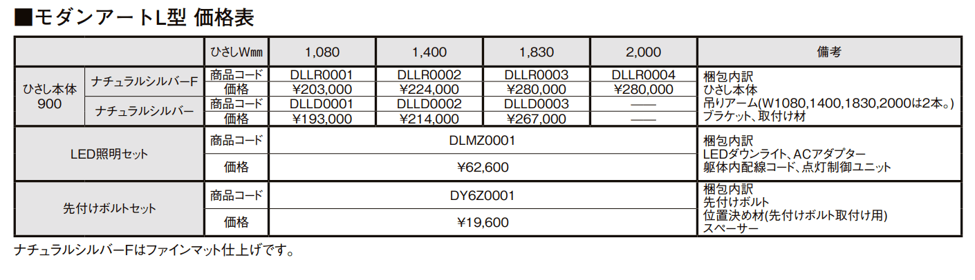 モダンアート【2022年版】_価格_1