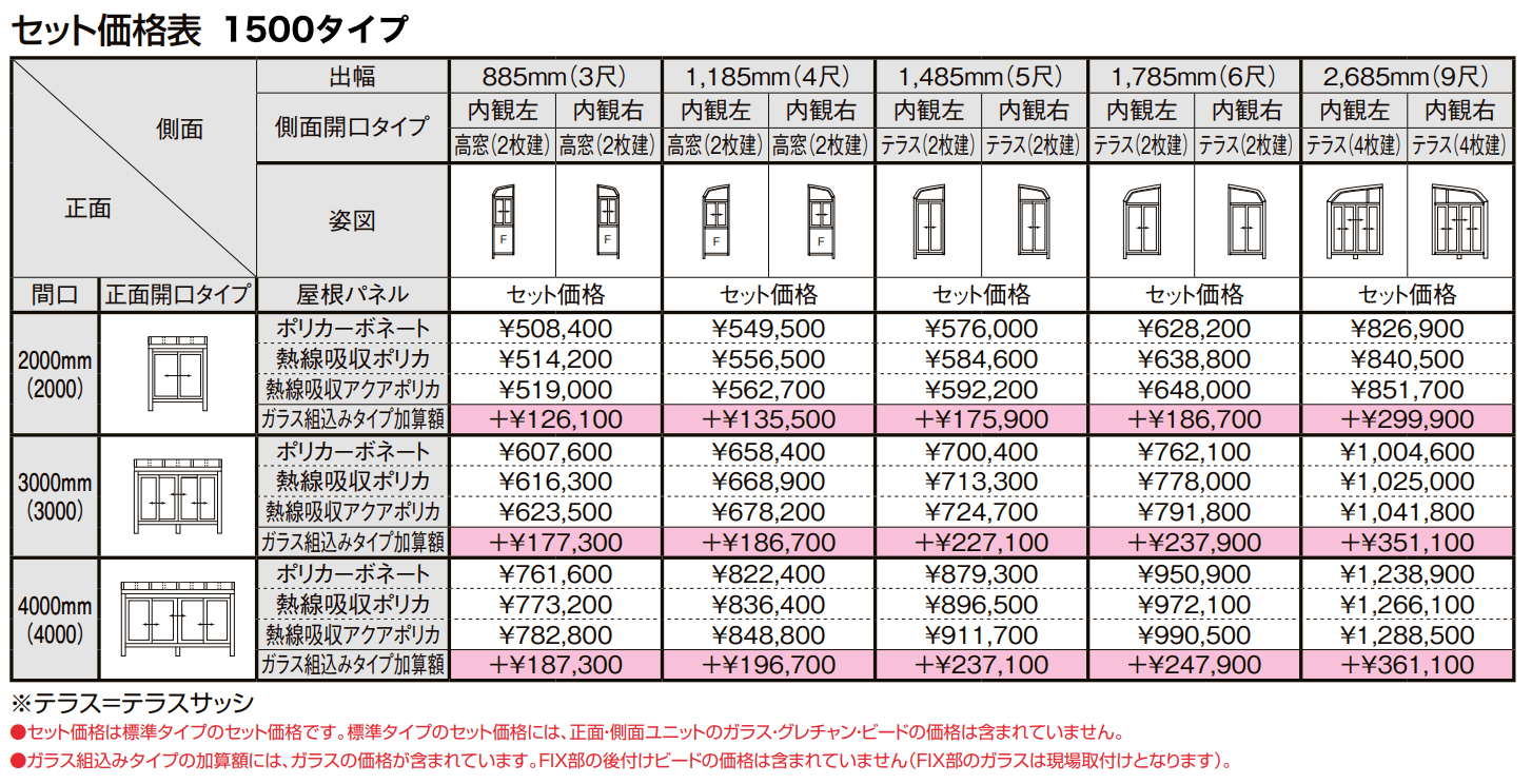 サニージュ R型 床納まり(ランマなし)メーター【2022年版】_価格_2
