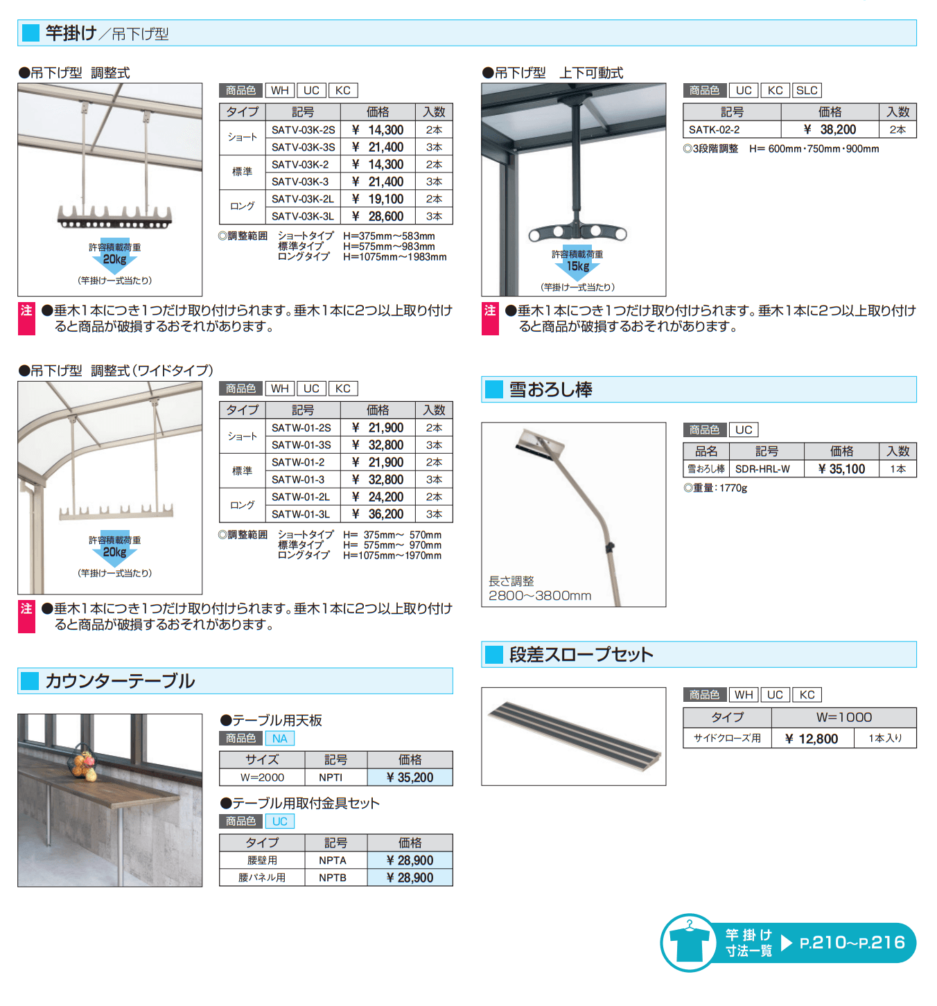 スマーレ (デッキON仕様 サイドクローズタイプ 腰パネル) 【2022年版】_価格_1