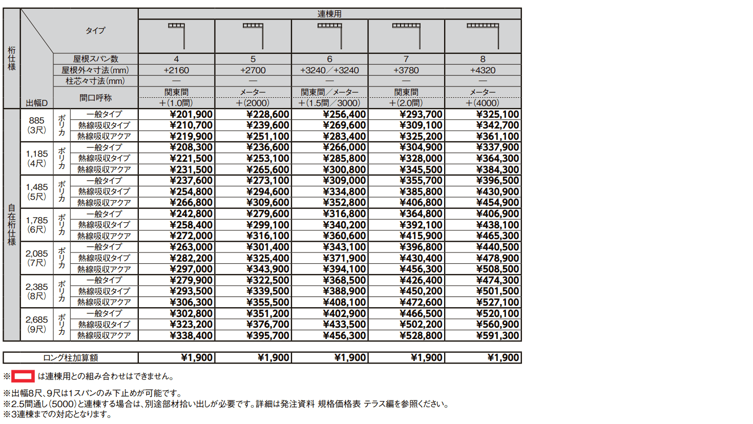 テラスVS R型 テラスタイプ【2022年版】_価格_8
