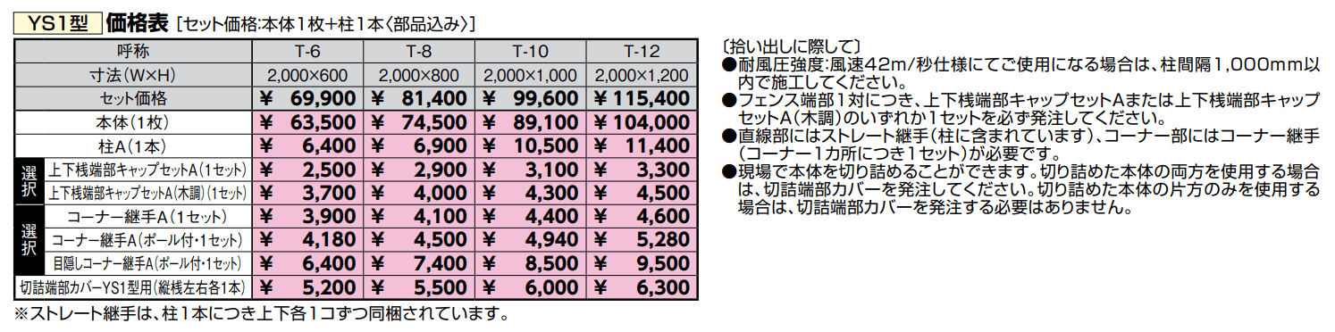 フェンスAA(木調) YS1型【2022年版】_価格_1