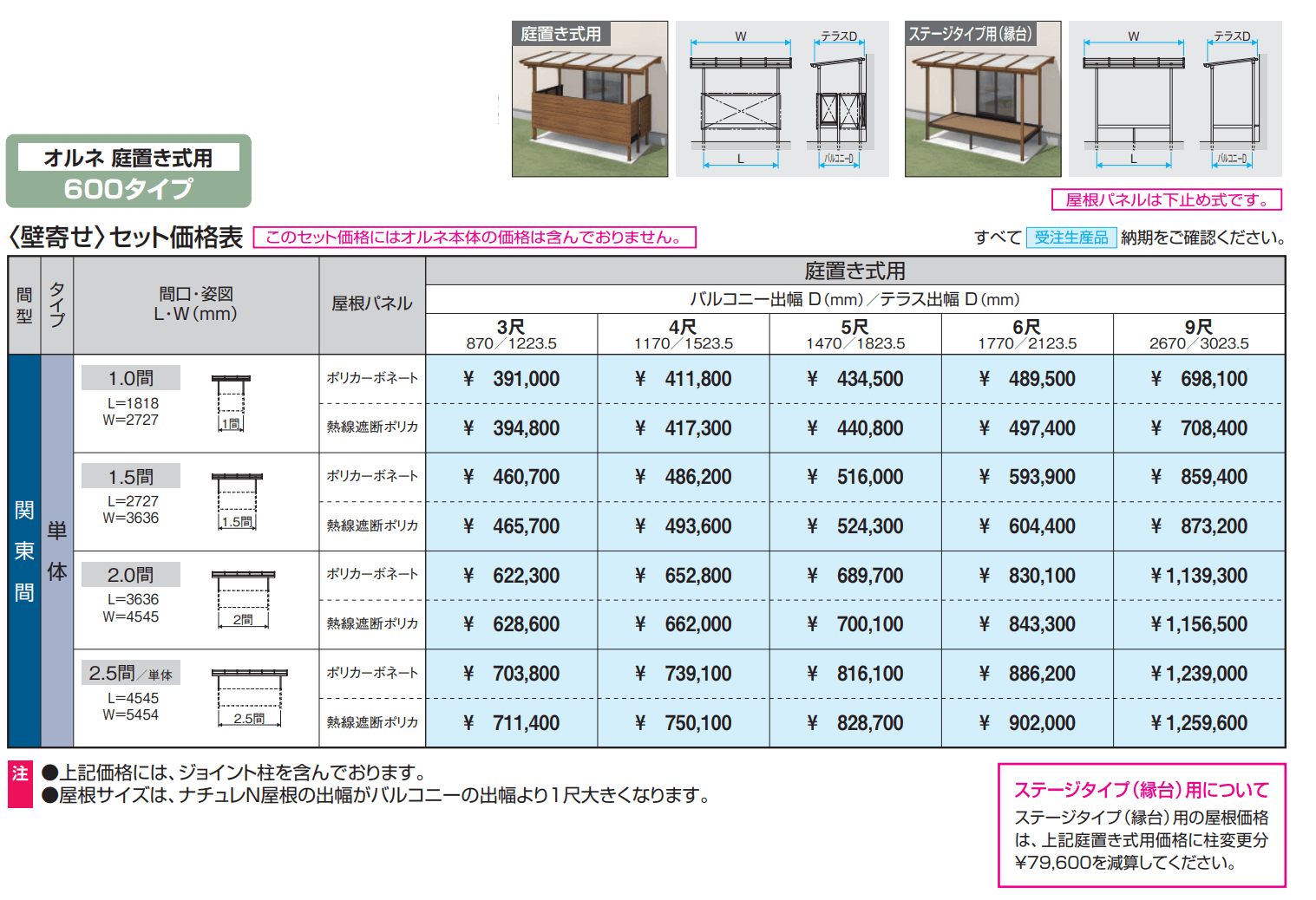 ナチュレN屋根(オルネ 庭置き式用 600タイプ 壁寄せ納まり) 【2022年版】_価格_1