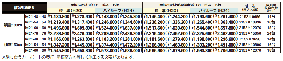 エフルージュ ミニ FIRST100 / 150 横並列納まり 【2022年版】_価格_1
