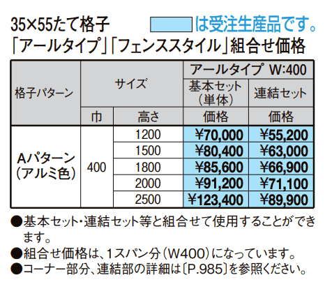 スリットライン フェンス(アールタイプ)【2022年版】_価格_1