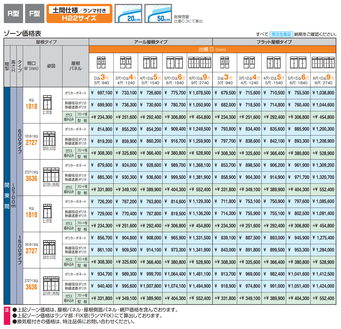 晴れもようwith特注品(土間仕様/ランマ付き H22サイズ)【2023年版】_価格_1