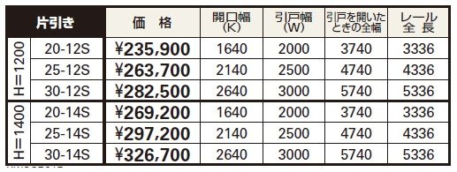 (片引きタイプ)エクスライン 引戸 2型 【2022年版】_価格_1