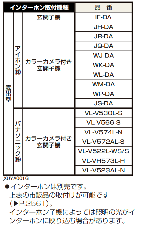 シンプレオ ポストユニット 1型 【2022年版】_価格_3