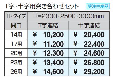 ファイブフォート 両支持タイプ T字・十字用突き合わせセット 【2022年版】_価格_1