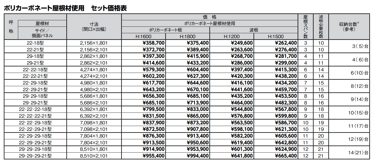 フーゴ R パーク【2022年版】_価格_1