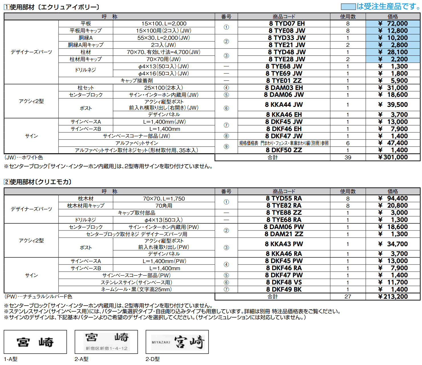 アクシィ2型デザイナーズパーツ仕様【2022年版】_価格_3