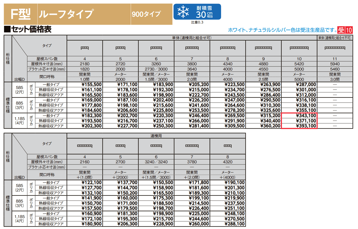 テラスVS F型 ルーフタイプ【2022年版】_価格_1