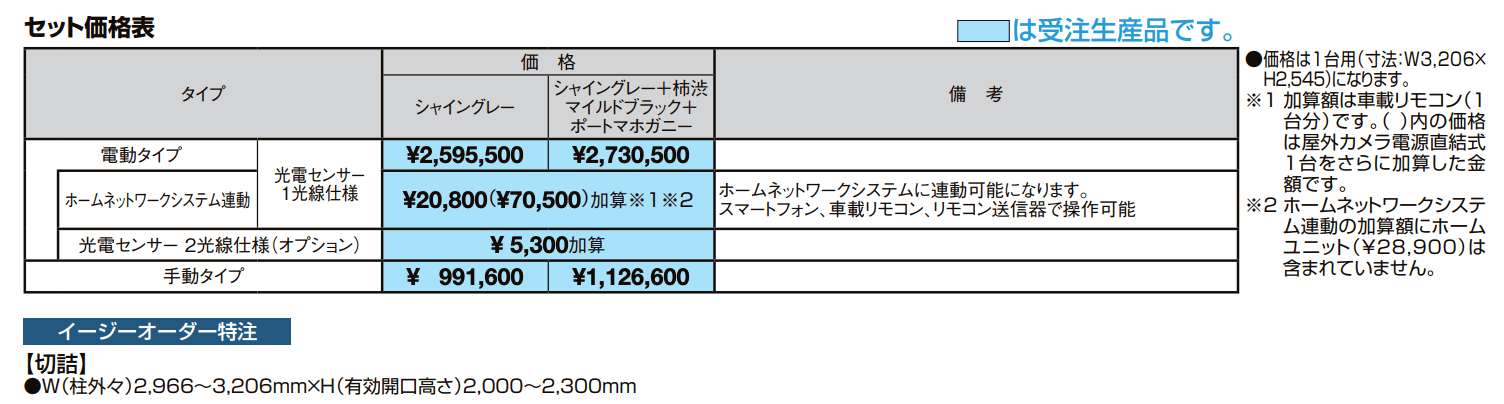 プレミエスゲート ワイド SA型【2022年版】_価格_1