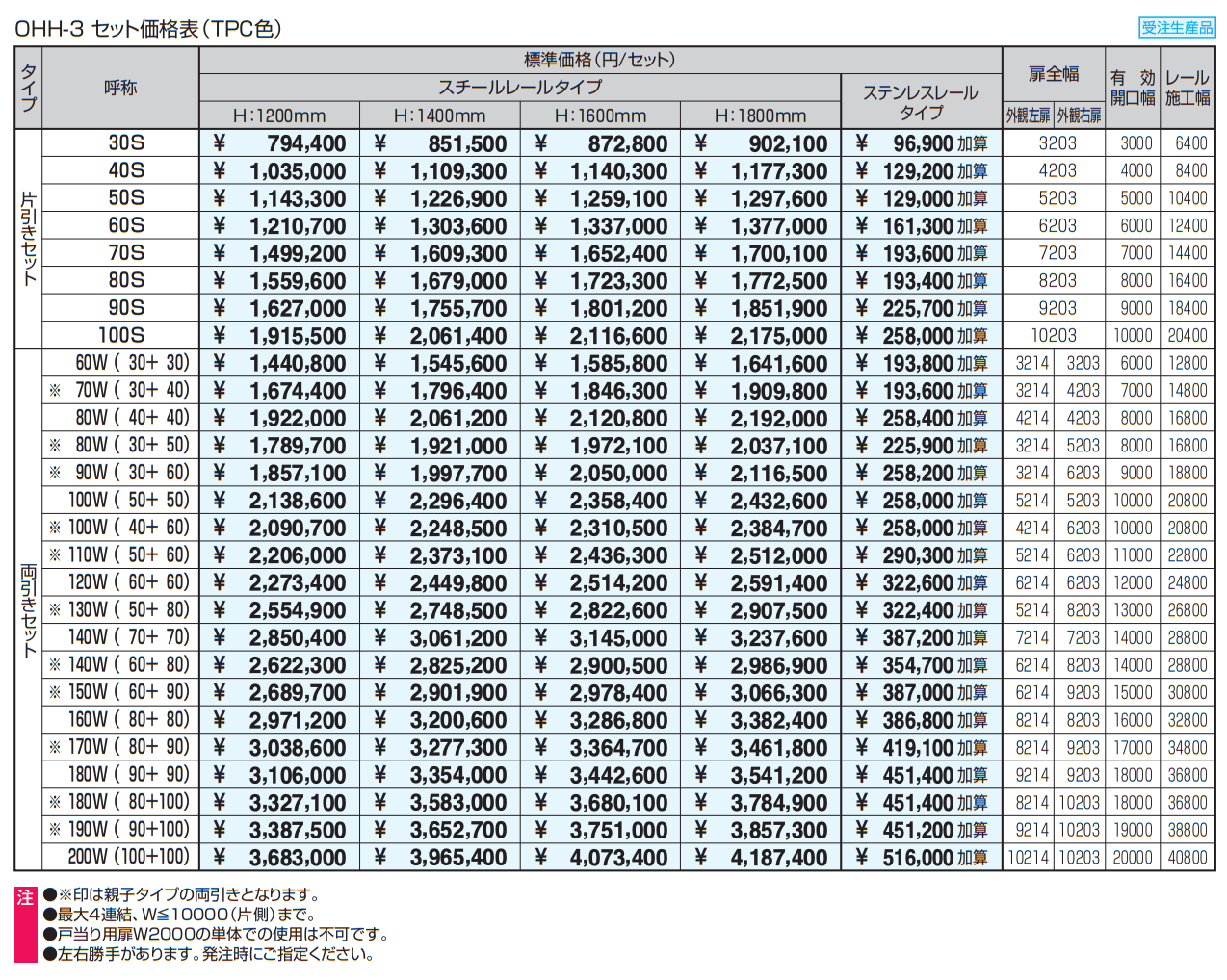 グラフェードN3型 太格子タイプ TPC色(木調近似色) 【2022年版】_価格_1