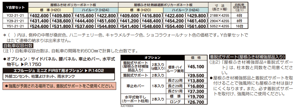 エフルージュ ミニZ FIRST 750タイプ Y合掌セットオプション サイドパネル 【2022年版】_価格_1