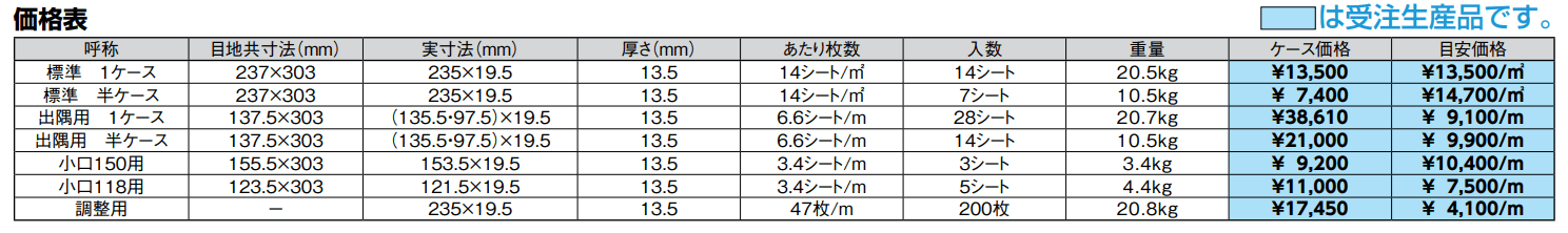 細割ボーダー(標準割面)【2022年版】_価格_1