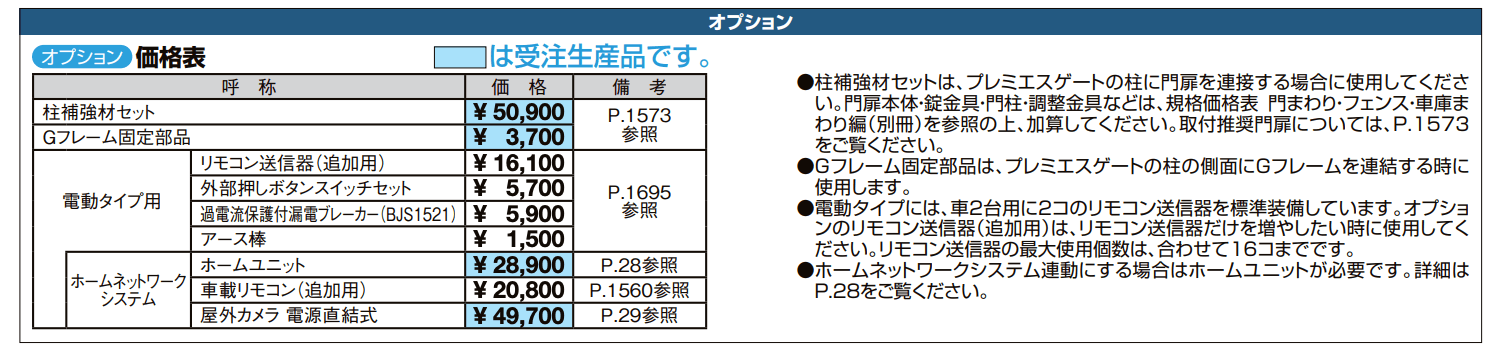 プレミエスゲート ワイド CA型【2022年版】_価格_2