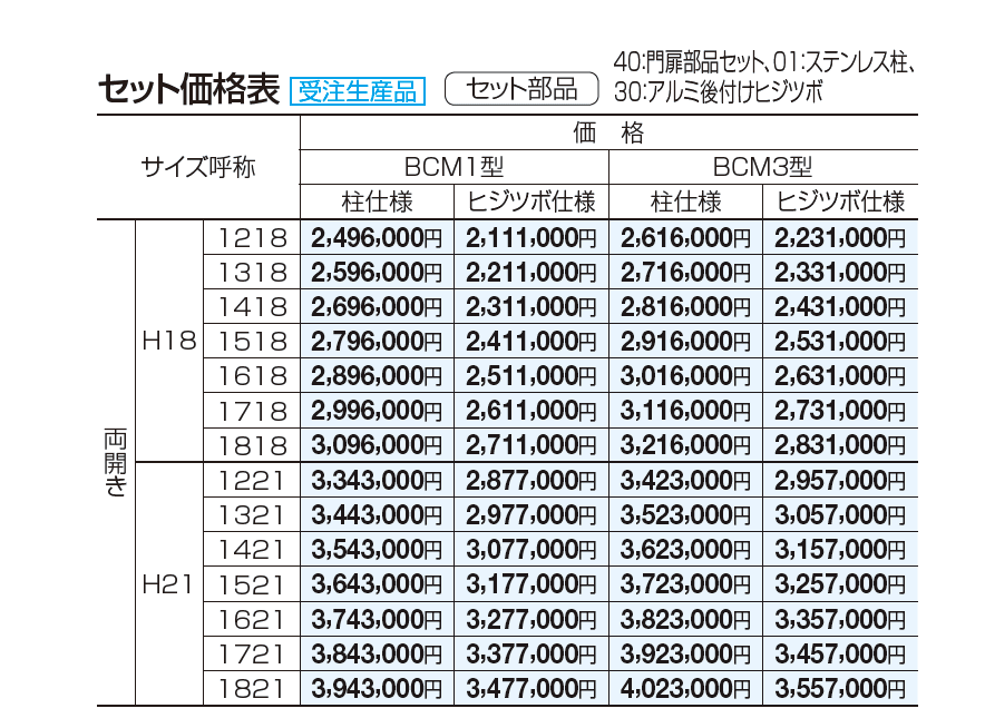 大型門扉 BCM3型【2023年版】_価格_1