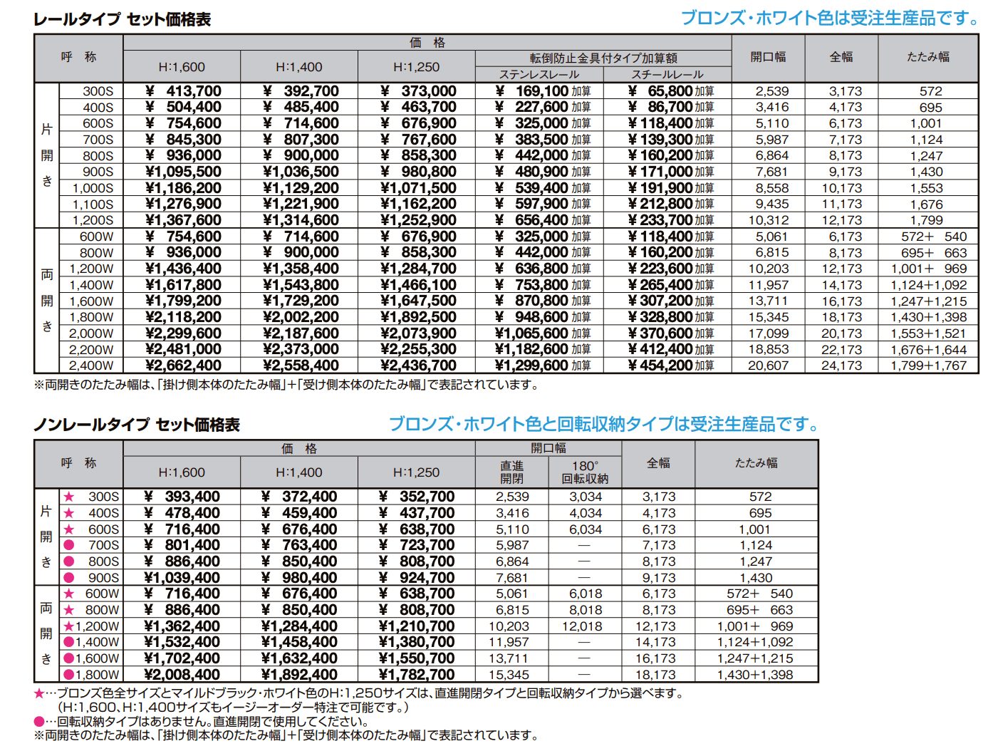 POLY ジャンボ D1型 アルミ【2022年版】_価格_1