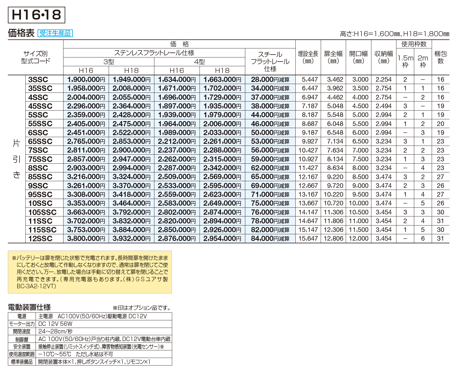 スタックラインSR3型 電動式(全域レール)【2023年版】_価格_2