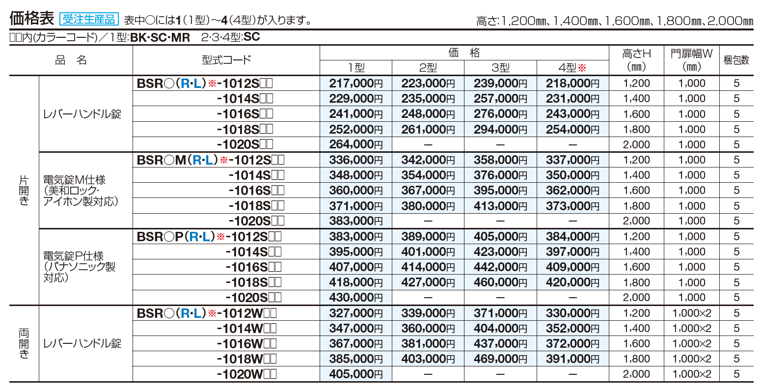袖門扉 BSR1型【2023年版】_価格_1