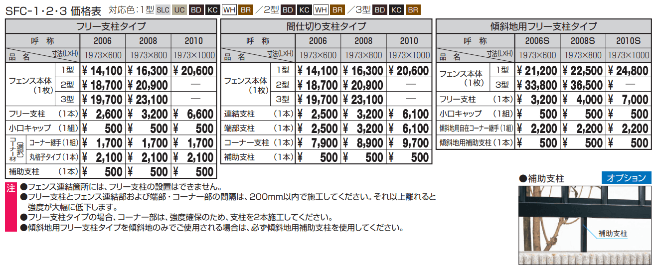 スーパー速川3型【2023年版】_価格_1