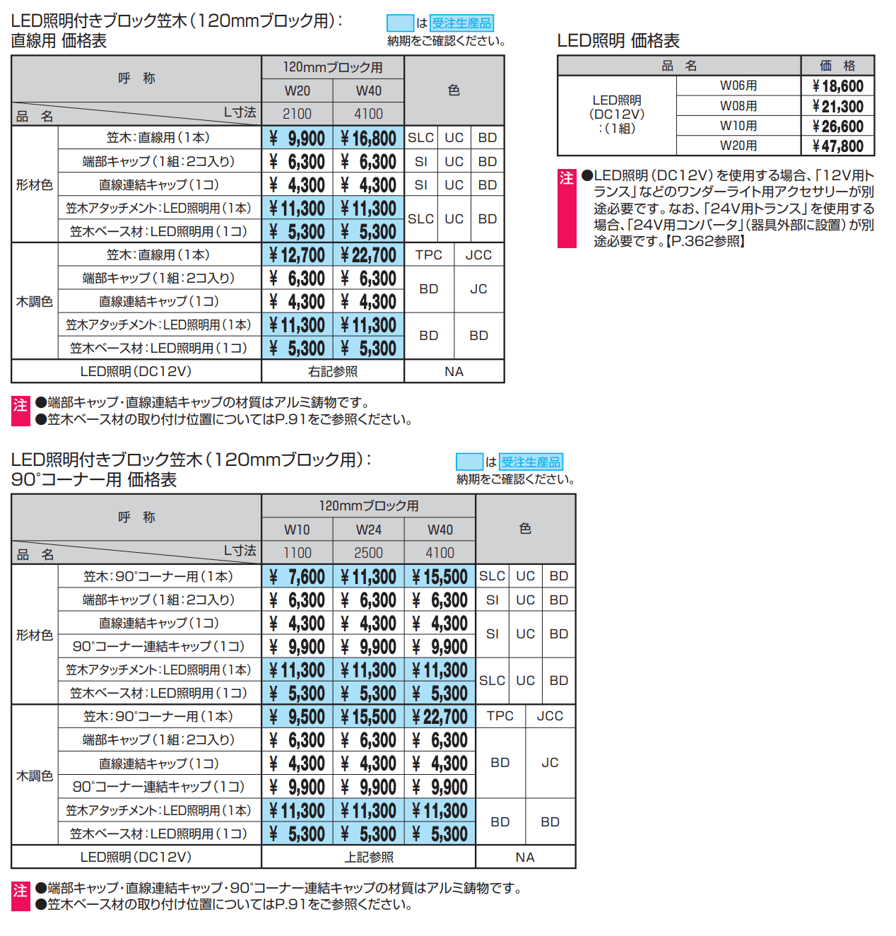 フィオーレ【2022年版】_価格_4